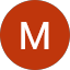 Mirian Chin